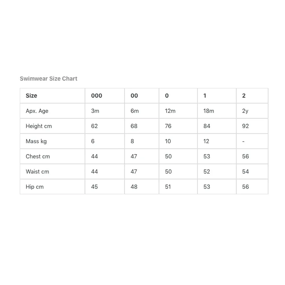 Baby Banz Short Sleeved Two-Piece Boys Swimsuit - Anchor (12 Months, 10kg)